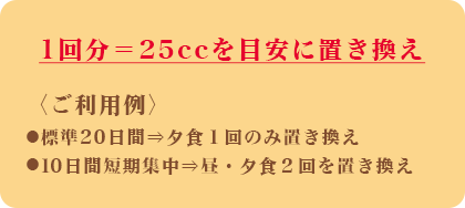 1回分＝25ccを目安に置き換え 〈ご利用例〉 ●標準20日間⇒夕食1回のみ置き換え ●10日間短期集中⇒昼・夕食２回を置き換え