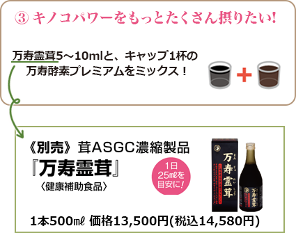 ③ キノコパワーをもっとたくさん摂りたい!万寿霊茸5～10mlと、キャップ1杯の万寿酵素プレミアムをミックス！