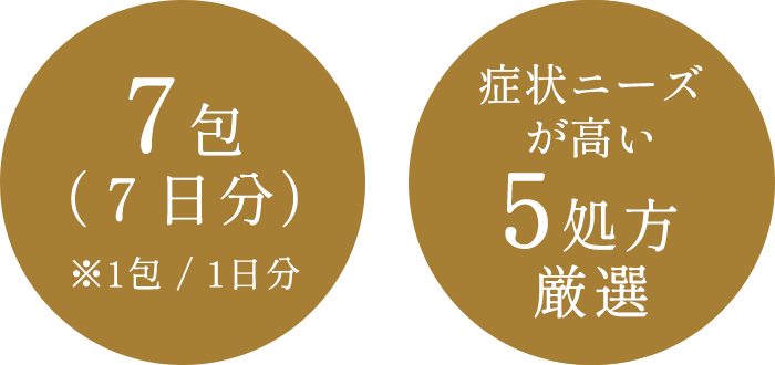 7包7日分※1包/1日分 症状ニーズが高い５処方厳選